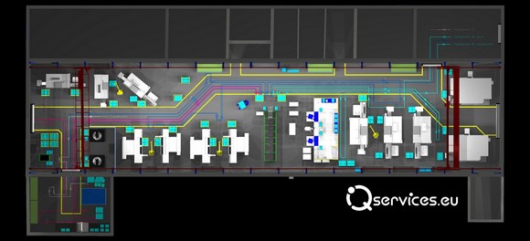 Optimal Production layout